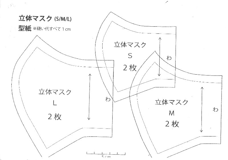 たい 作り方 りつ マスク の